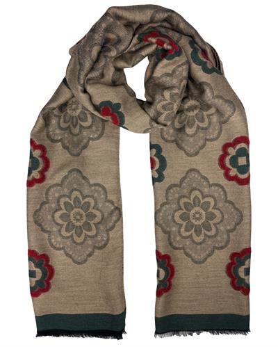 SCIARPA BOUCLE'38%VI 31%VW 18%MD 13%PA